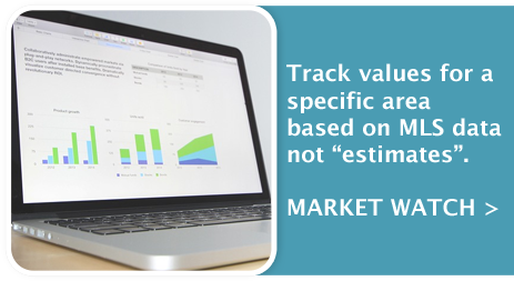 Market Report